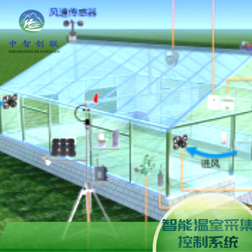 智能温室采集控制系统